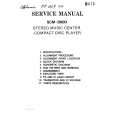 CLATRONIC PP028CD Manual de Servicio